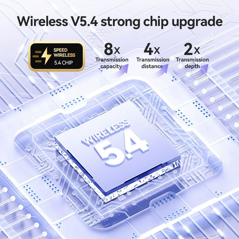 đ„ 49% RABATT â Smart Clip-On Hörlurar