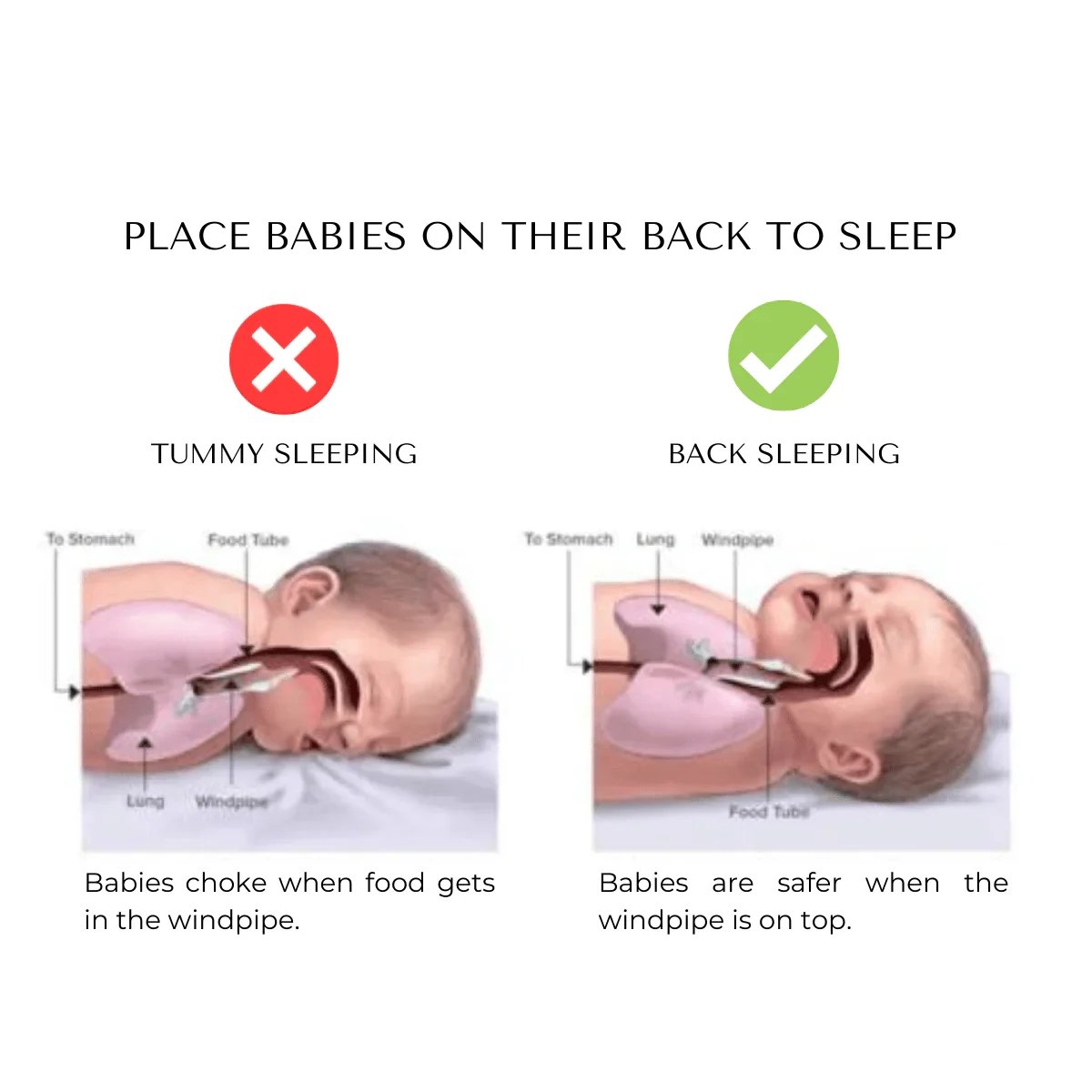 đ„ 24% RABATT â Lina Stödjande Babykudde