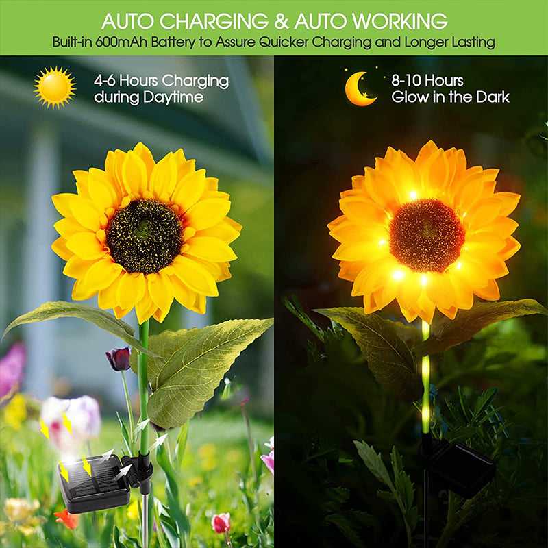 đ„Superdeal! 29% Rabatt! Solcellsdriven Solroslampa