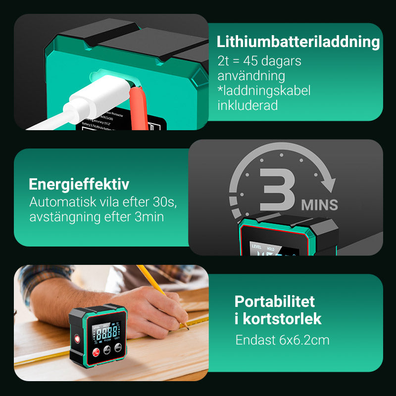 Magnetisk digital vinkelmätare med elektronisk lase