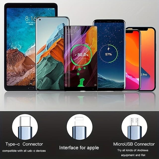đ„Superdeal! 28% Rabatt! â 3-i-1 Snabbladdningskabel â USB för Alla Enheter