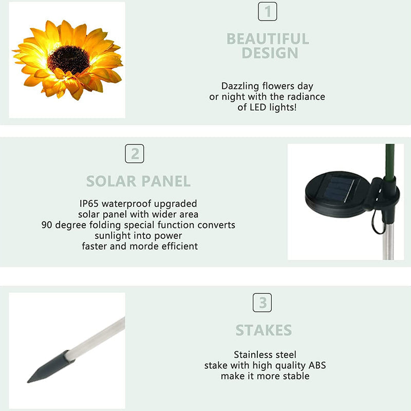 đ„Superdeal! 29% Rabatt! Solcellsdriven Solroslampa
