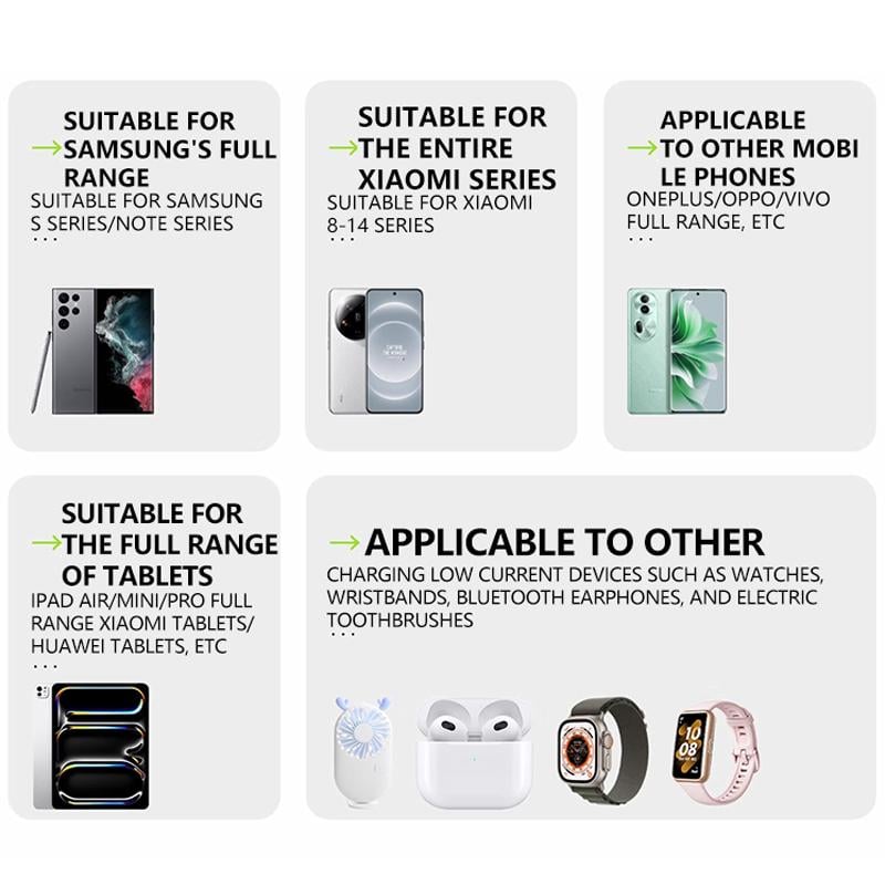 đ„Superdeal! 35% Rabatt! 3-i-1 GaN Snabbladdare â 80W MAX, Typ-C Kabel & 2 USB-portar