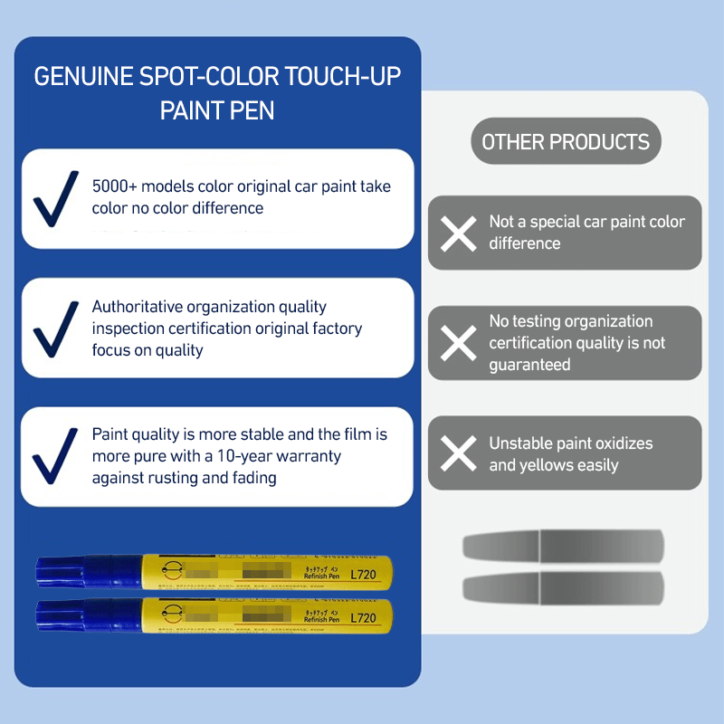 đ„ 42% RABATT â Bilens BĂ€sta VĂ€n! Lackstift för Snabba Reparationer