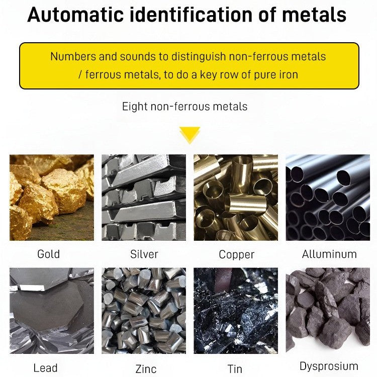 đ„ 49% RABATT â VĂ€gen till Rikedom đ HögkĂ€nslig Metalldetektor för Skattjakt