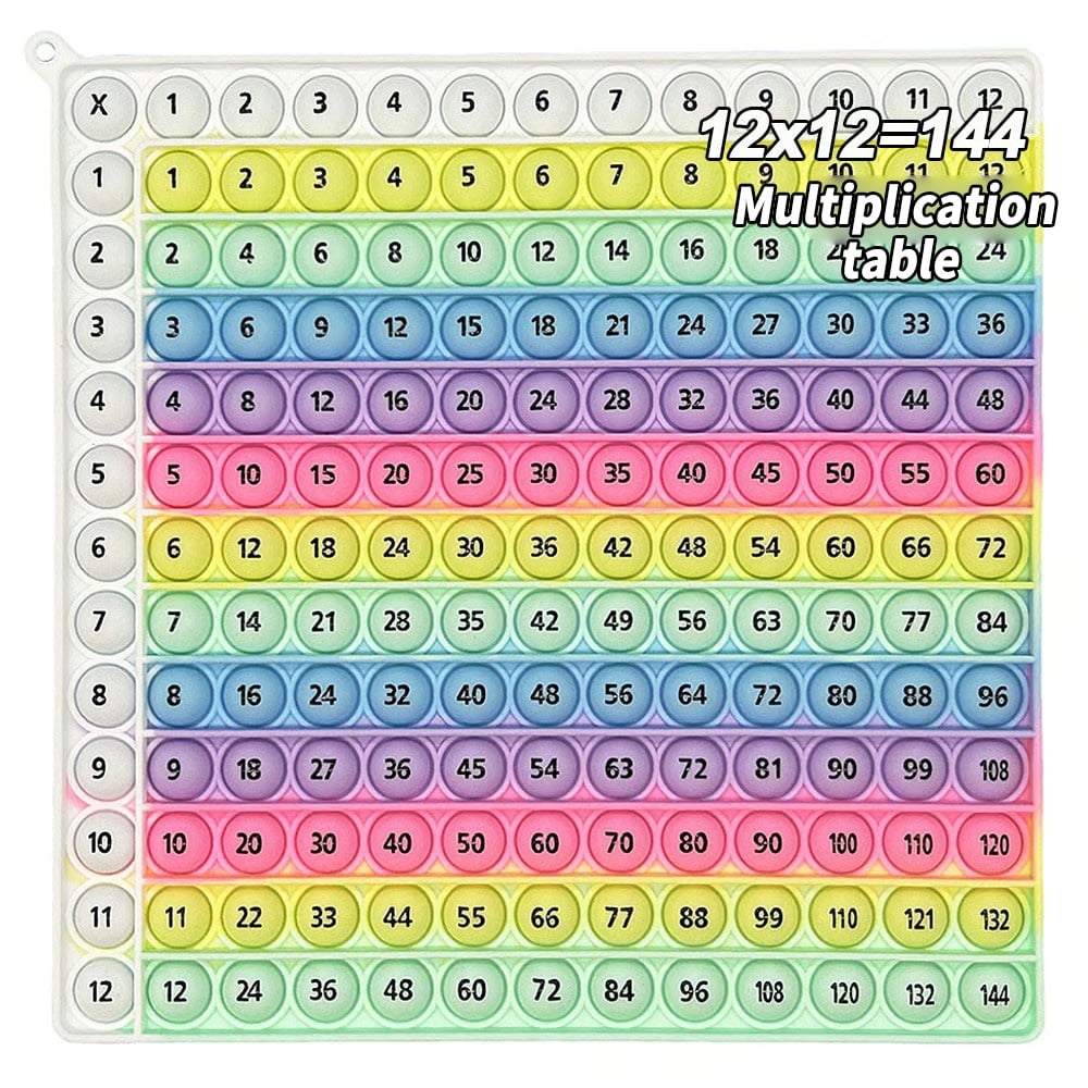 🎯12x12 multiplikationstabellen brädspel – Bärbar matteövnings- och lärandeleksak för barn