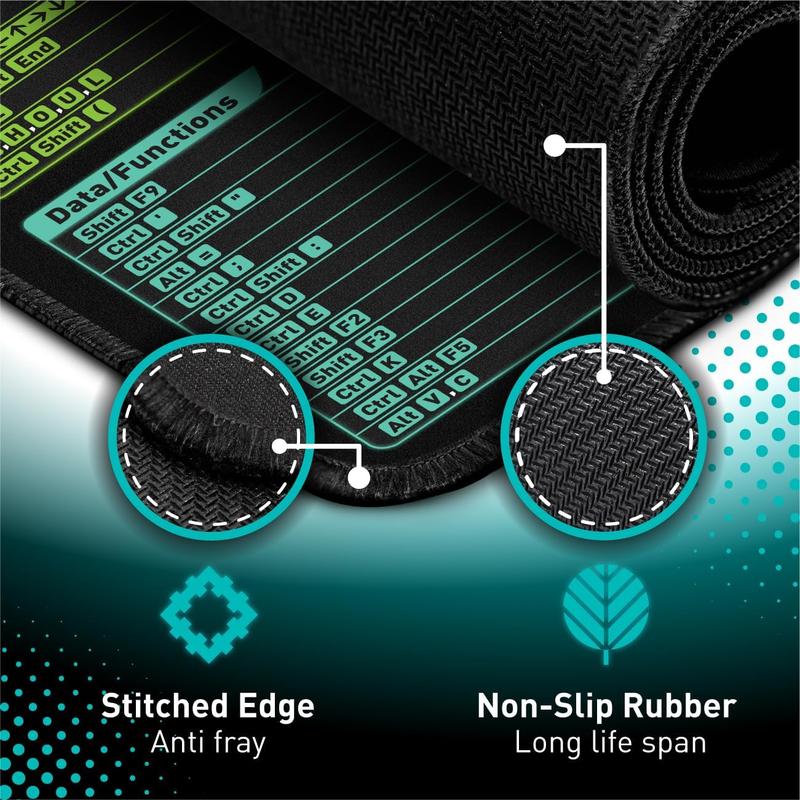 🔥 Superdeal 49% RABATT – Excel Fusklapp som Skrivbordsunderlägg 🧠💻
