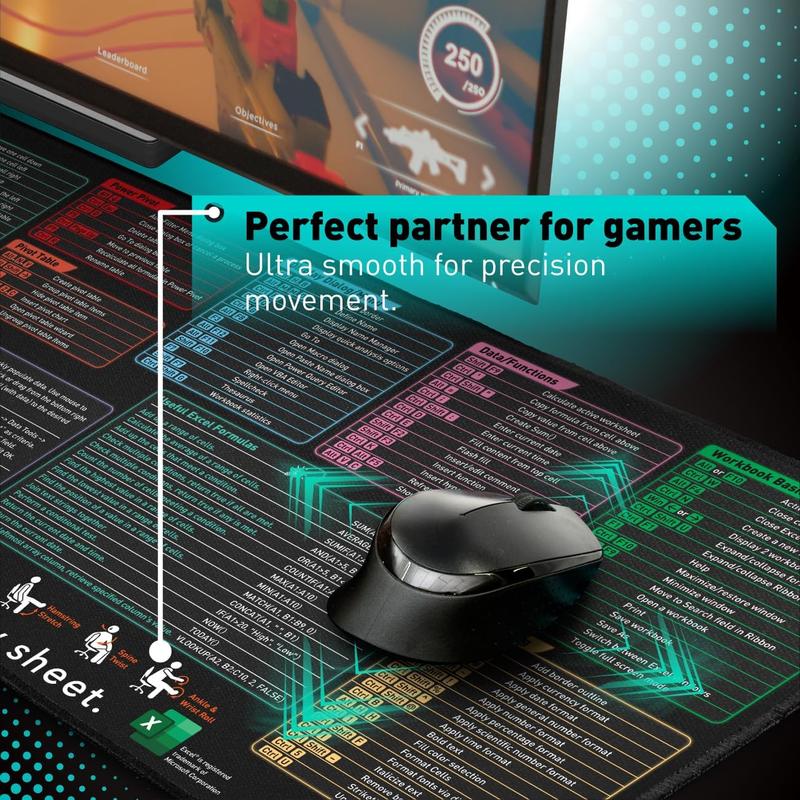 🔥 Superdeal 49% RABATT – Excel Fusklapp som Skrivbordsunderlägg 🧠💻