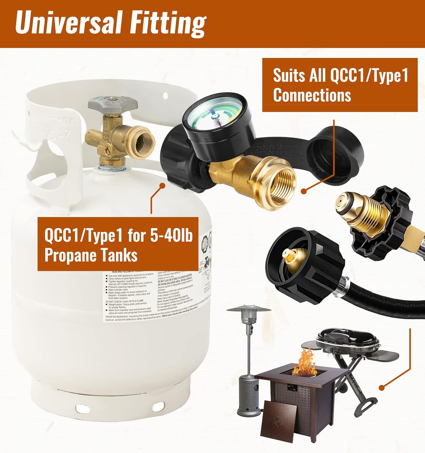 🔥Superdeal! 40% Rabatt! – Universell Gasnivåmätare för 5–40 lb Gasolflaskor – Perfekt för Grill, Husvagn & Värmare