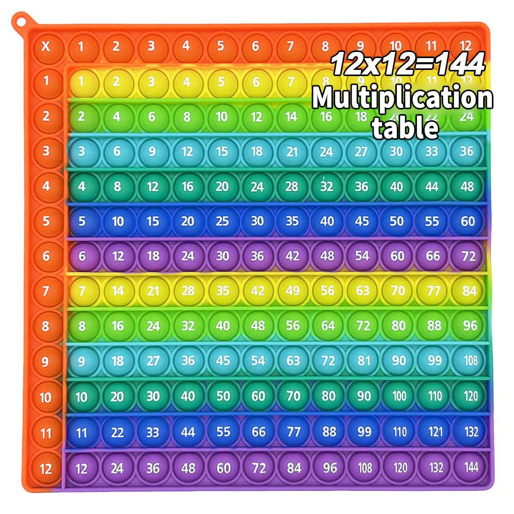 🎯12x12 multiplikationstabellen brädspel – Bärbar matteövnings- och lärandeleksak för barn