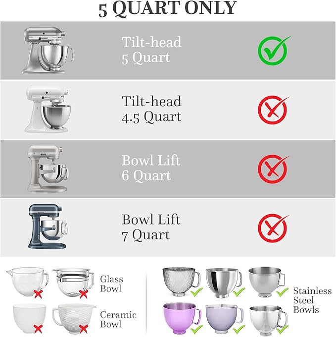 Silikongarnityrer för KitchenAid Tilt-Head 5 kvart mixer – Mixer tillbehör och tillbehörsdelar