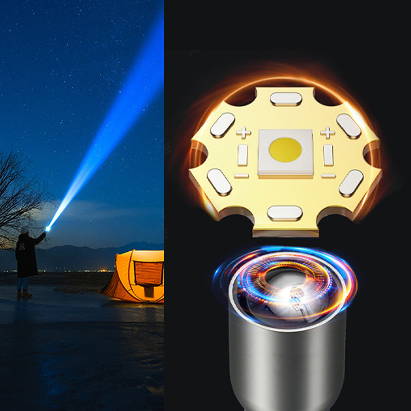 🔥 29% RABATT – Ultra-Bright Zoombar Ficklampa