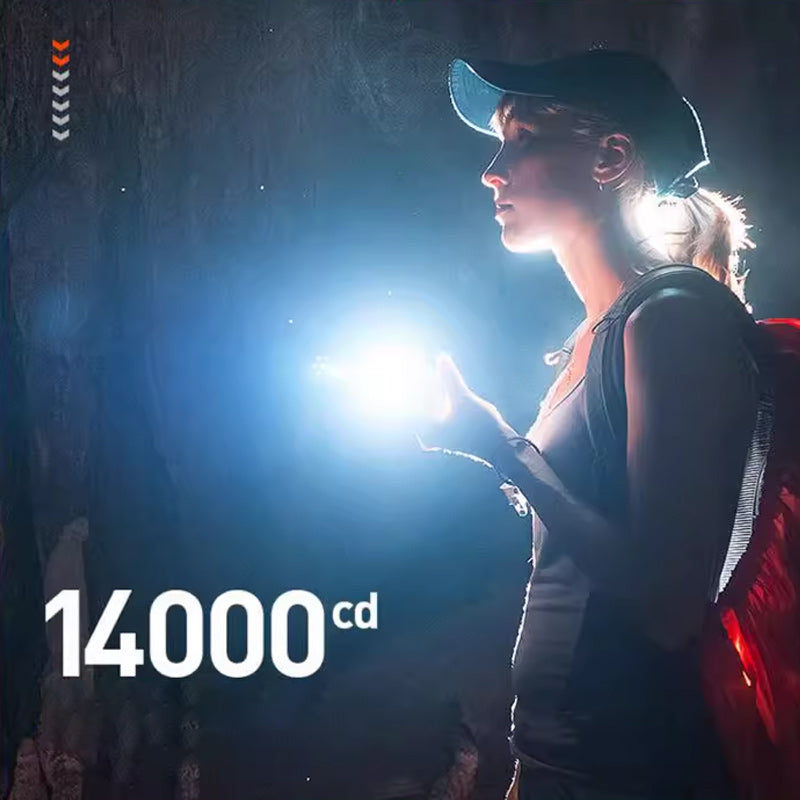 🔥 29% RABATT – Ultra-Bright Zoombar Ficklampa